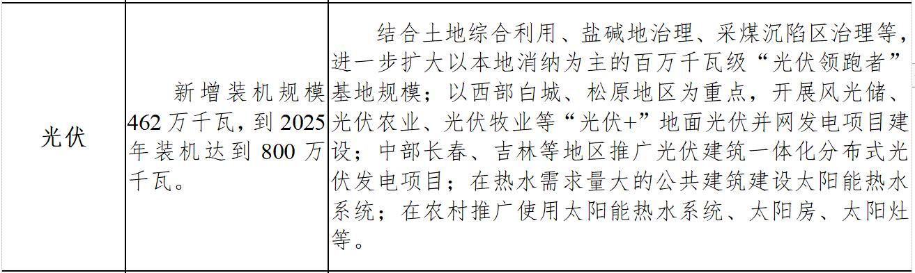 光伏.jpg