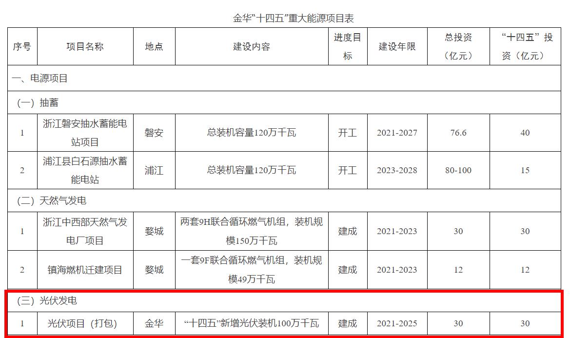 360截圖20221110085339729.jpg
