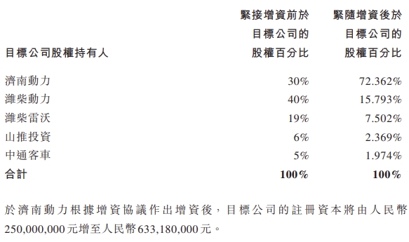 微信截圖_20230921110953.png