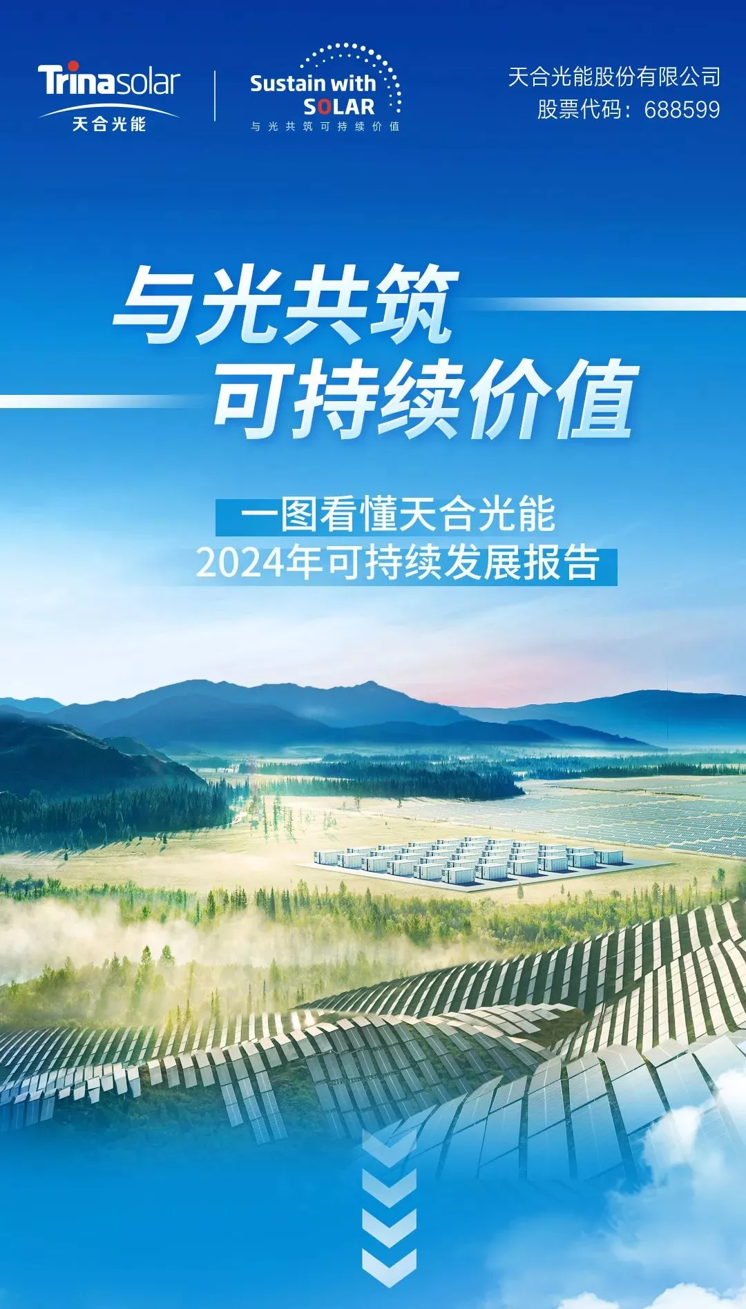 一图看懂天合光能2024年可持续发展报告- 盖锡新能源—国内新能源专业资讯平台