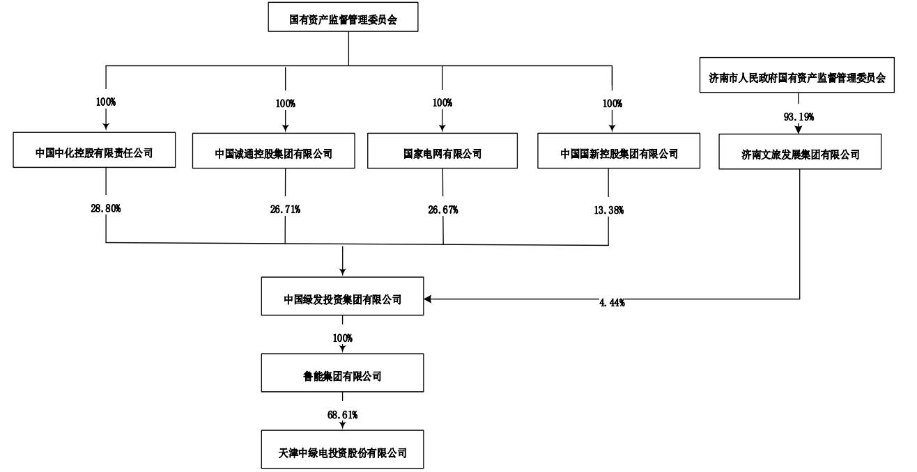 中綠發.jpg