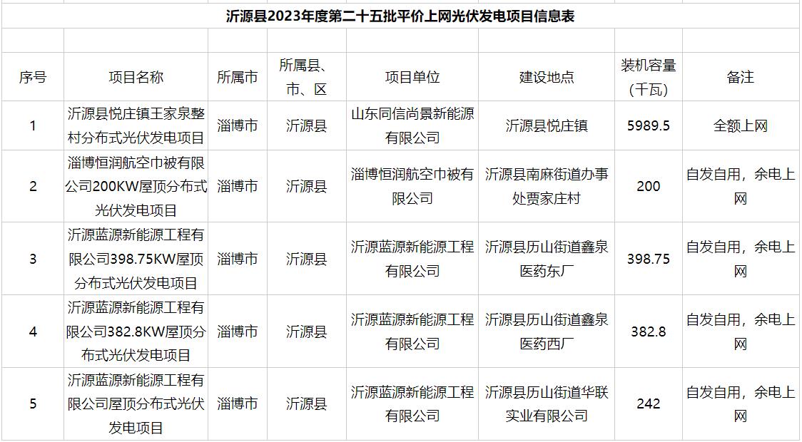 360截圖20231103083754943.jpg