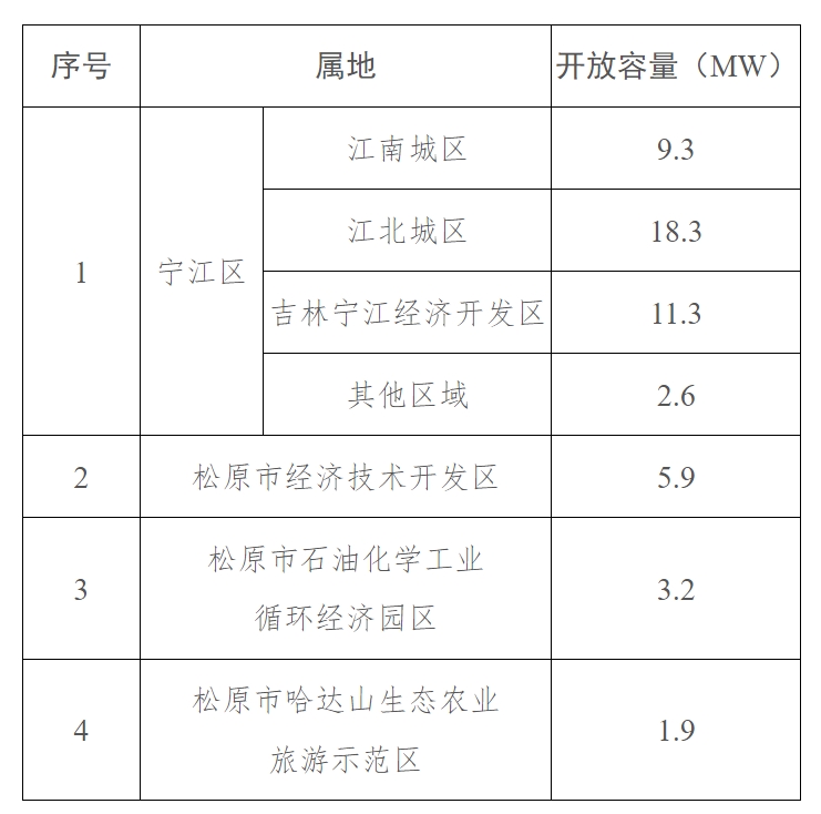 微信截圖_20250519104319.png