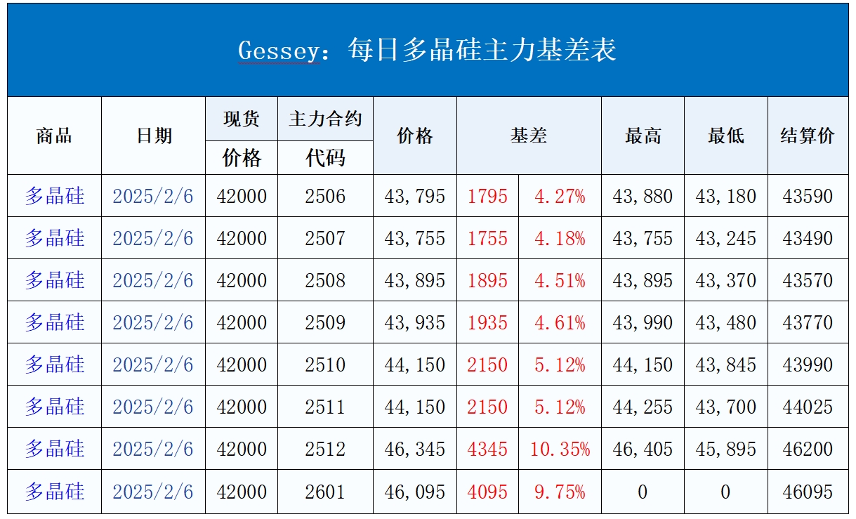 微信截圖_20250206192044.png