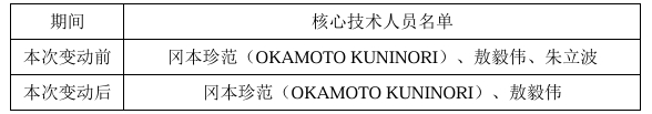 微信截圖_20240828094421.png