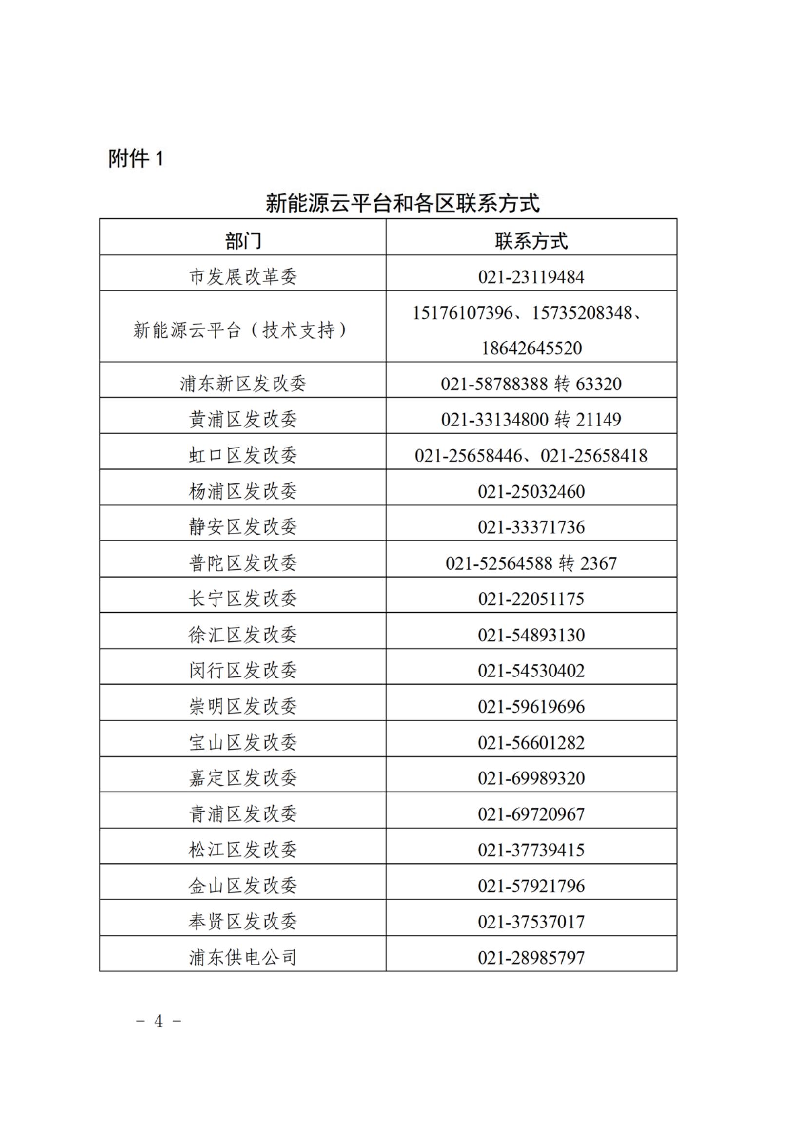 關于做好2025年可再生能源和新能源專項資金獎勵項目申報和資金撥付工作的通知_04.jpg