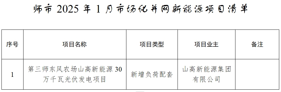微信截圖_20250117104348.png