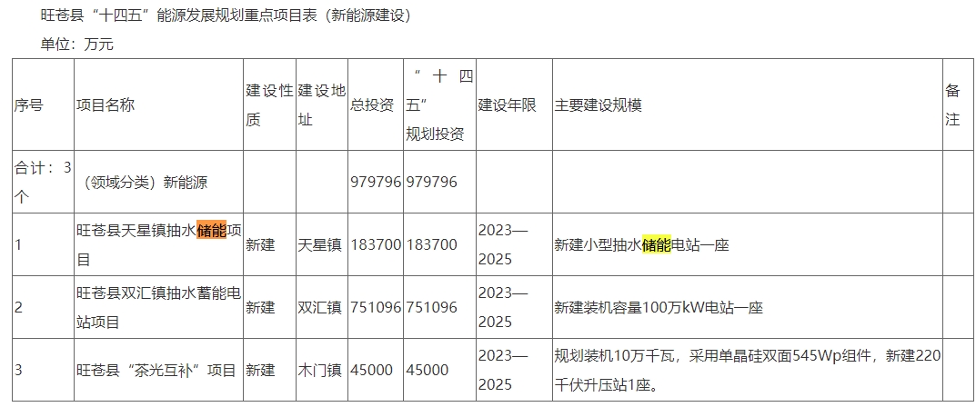 微信截圖_20231211135259.png