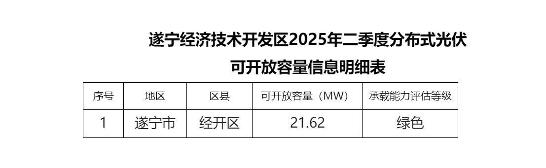 微信截圖_20250416093540.png