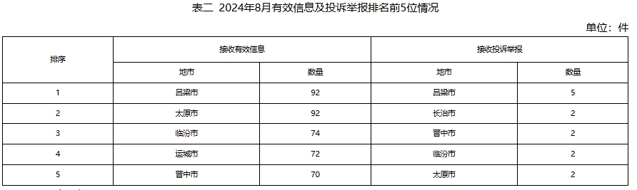 微信截圖_20241017092238.png