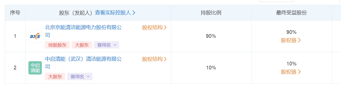 微信截圖_20231221093415.png