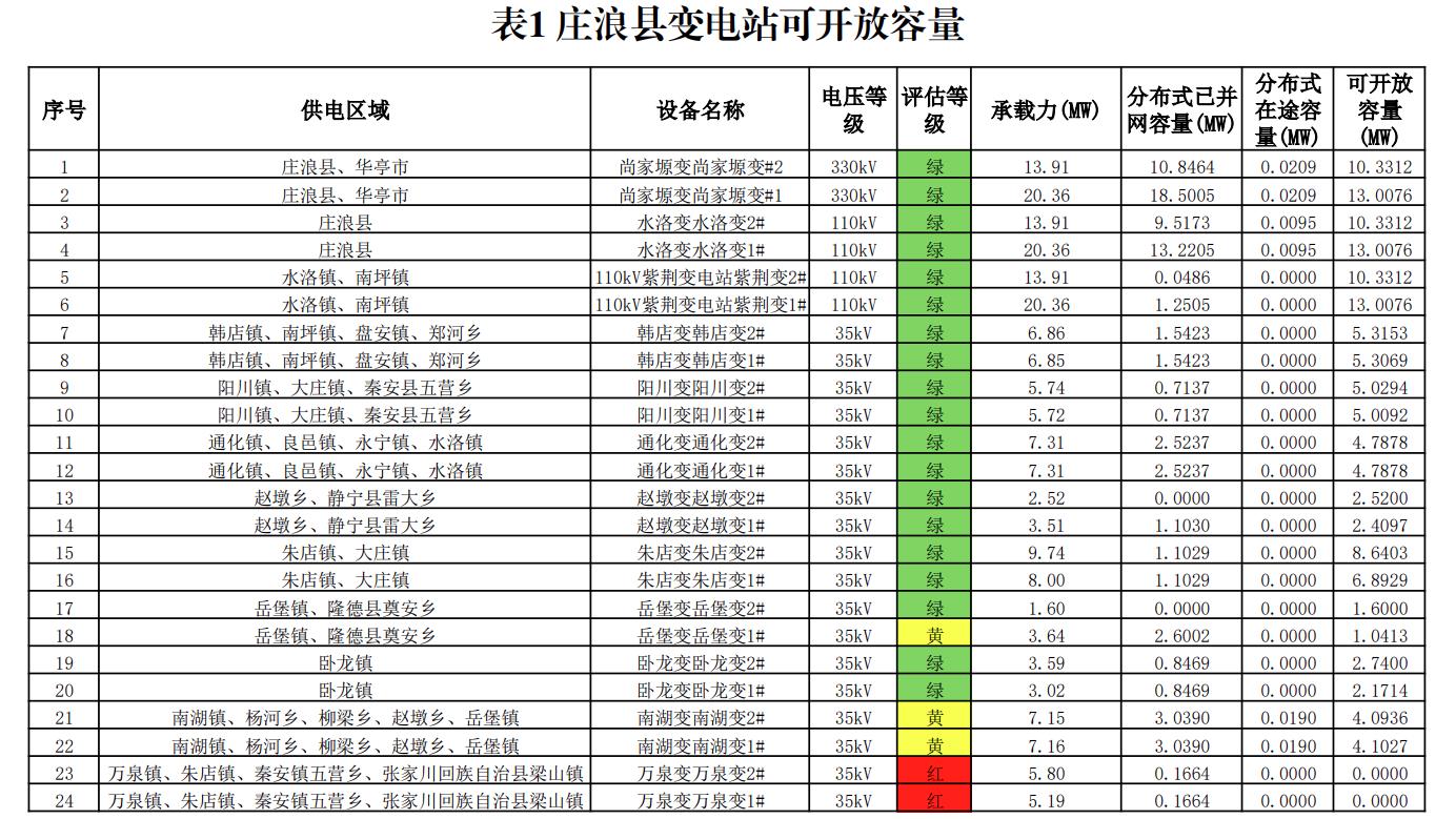 接網.jpg