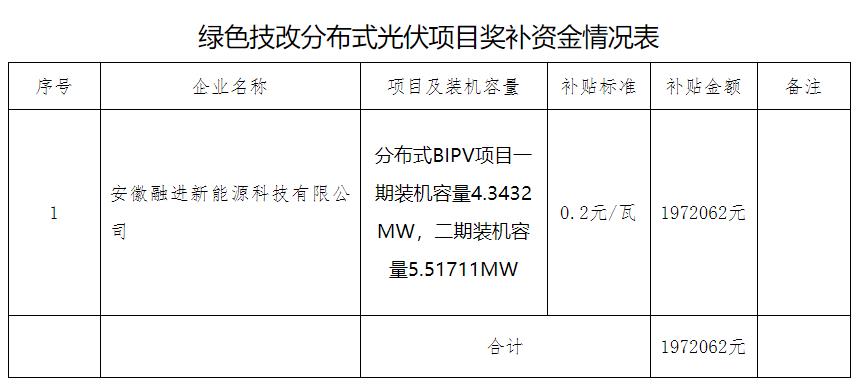 360截圖20221028083206230.jpg