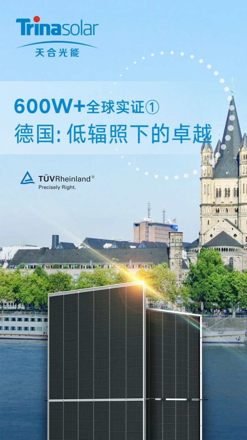 天合：至尊600W+德國實證單瓦發(fā)電量增益超2%，低輻照下優(yōu)勢顯著
