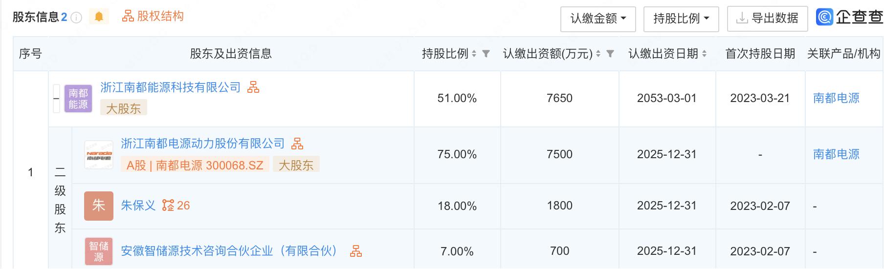 南都電源.jpg