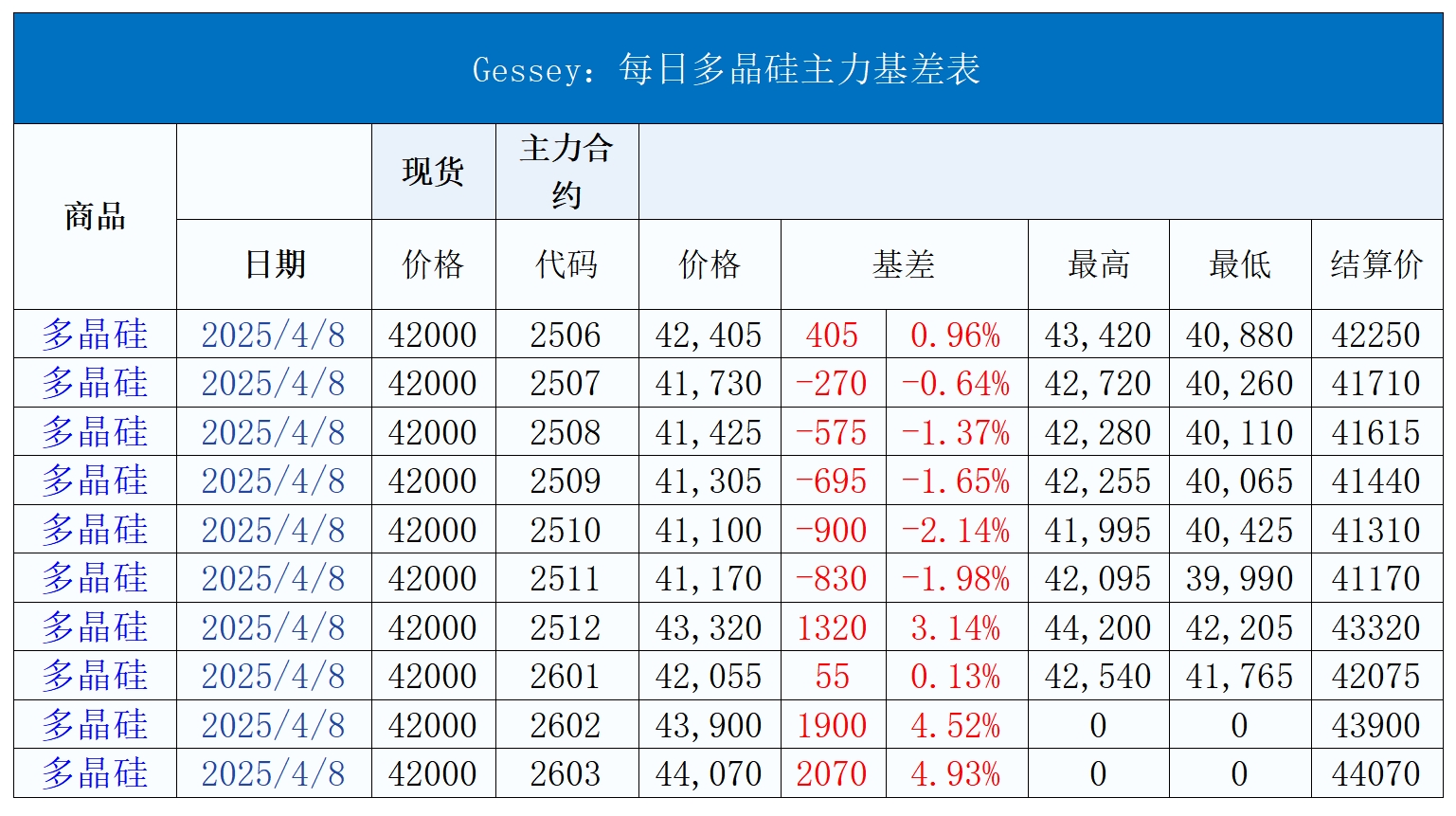 微信截圖_20250408192134.png