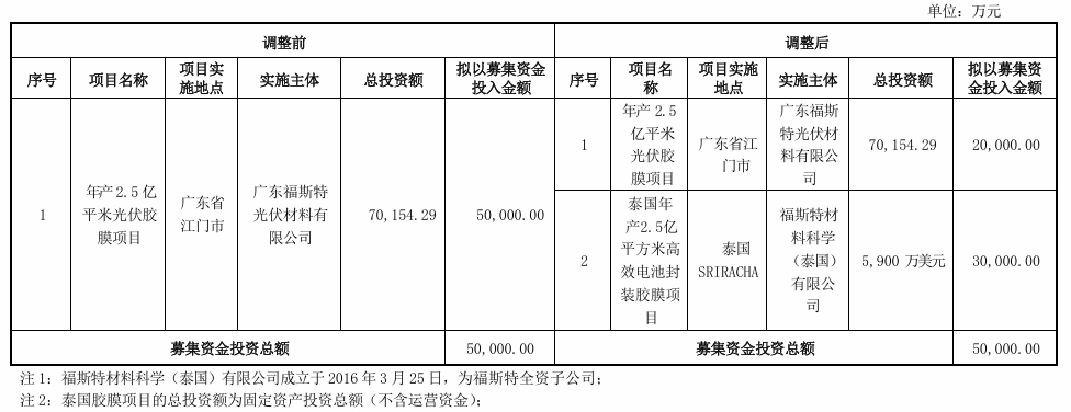 微信截圖_20240923102852.png