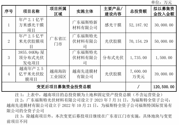 微信截圖_20240923104215.png