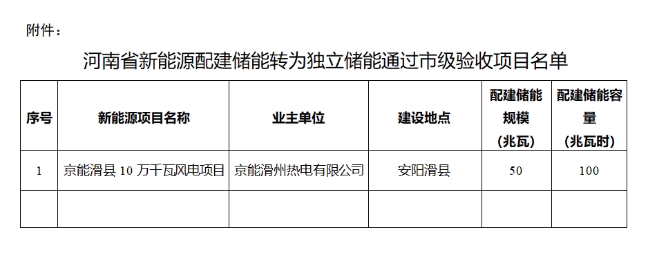 河南新能源1.jpg