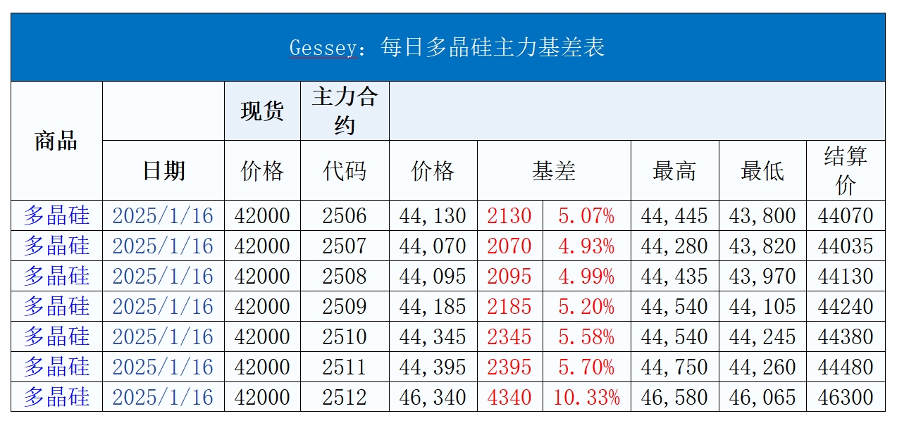微信截圖_20250116185729.png