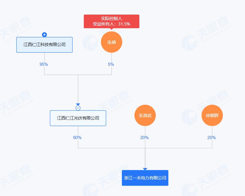 360截圖20250701093424567.jpg