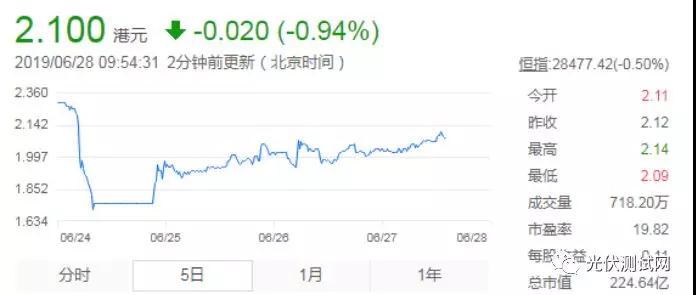 微信图片_20190808164700.jpg