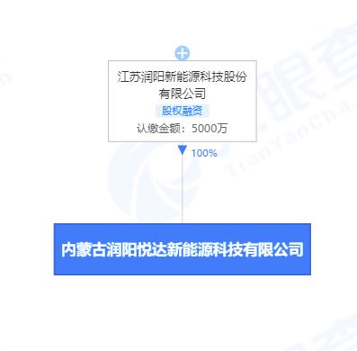 360截圖20230214090207102.jpg