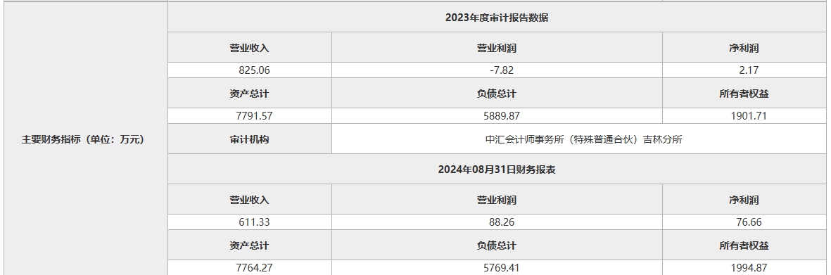 微信截圖_20240919180557.png