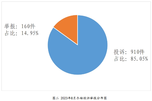 微信截圖_20231018100045.png