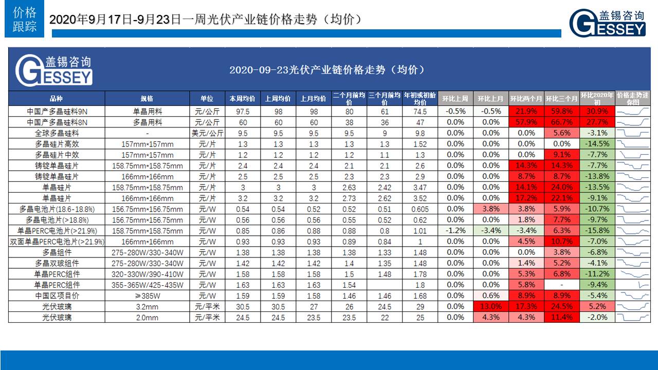 幻燈片19.JPG