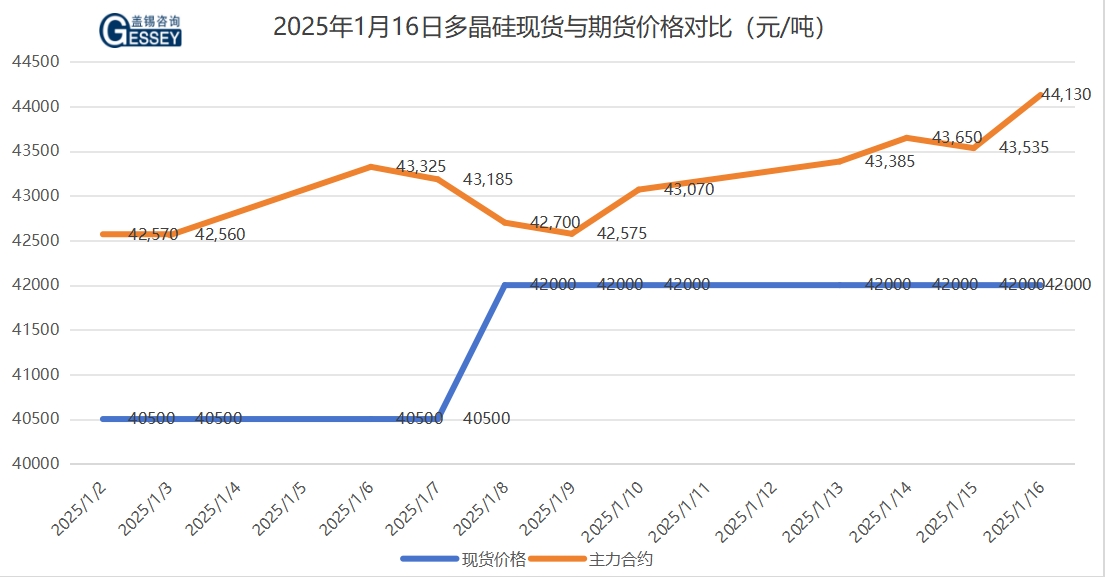 微信截圖_20250116185713.png