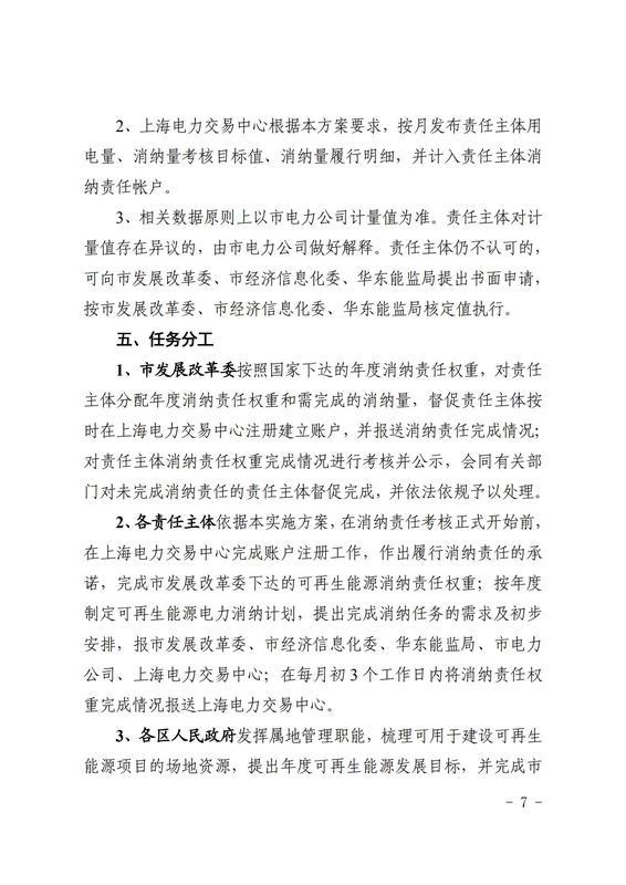 關(guān)于印發(fā)《上海市可再生能源電力消納保障實施方案》的通知_06.jpg