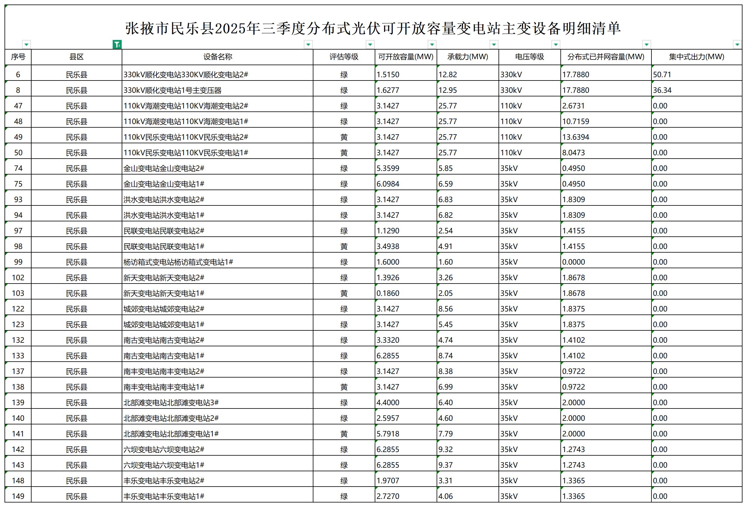 W020250804596126733388_主變.jpg