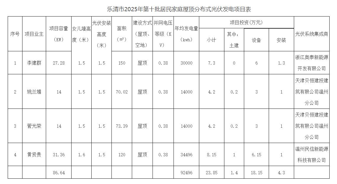 360截圖20250516085259306.jpg