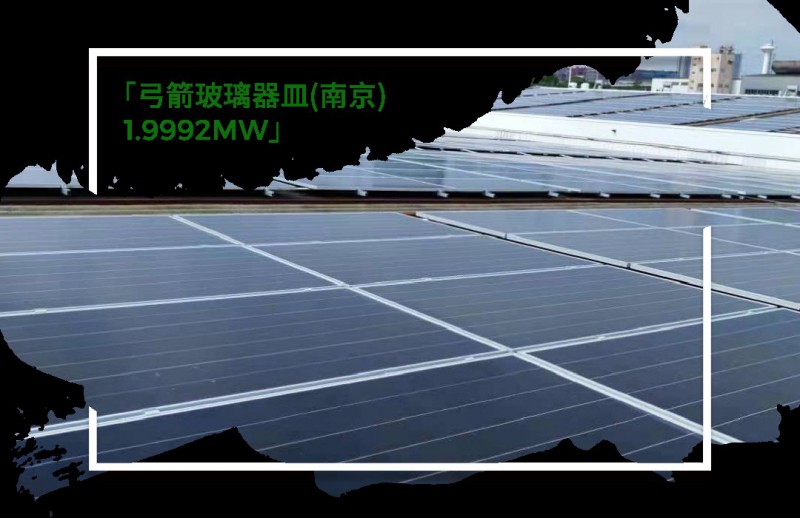 聯盛新能源 | 看分布式光伏打造低碳生活，建設零碳新社會