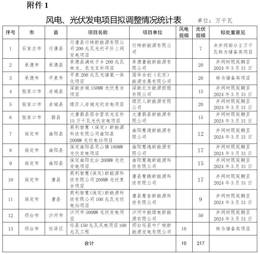 360截圖20240119084030308.jpg