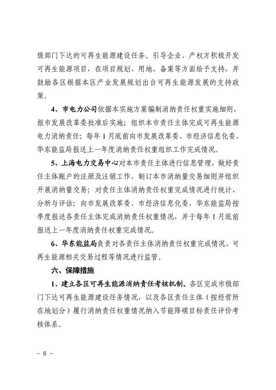 關(guān)于印發(fā)《上海市可再生能源電力消納保障實施方案》的通知_07.jpg