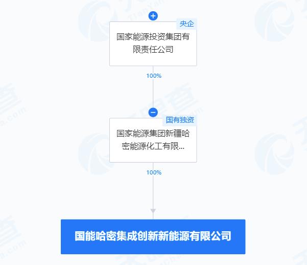 新公司.jpg