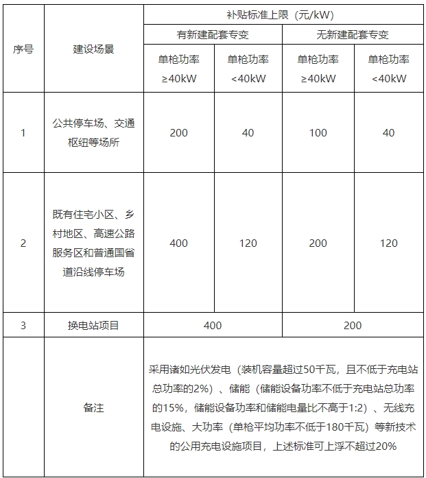 微信截圖_20231213133206.png