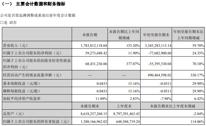 微信截圖_20231026104357.png