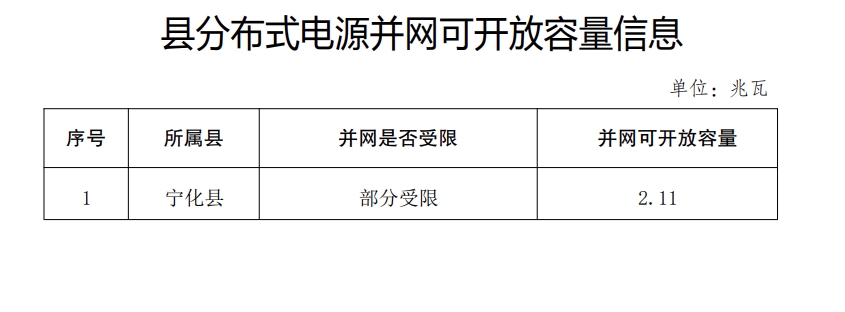微信截圖_20250206094944.png