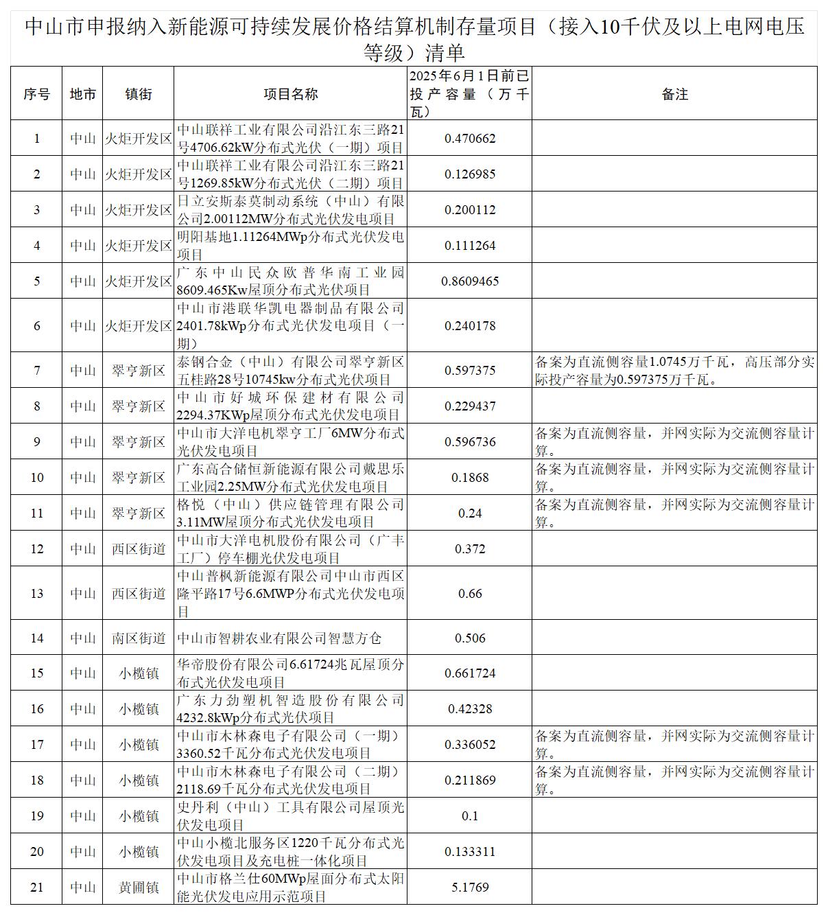 2558729_Sheet1 (2).jpg