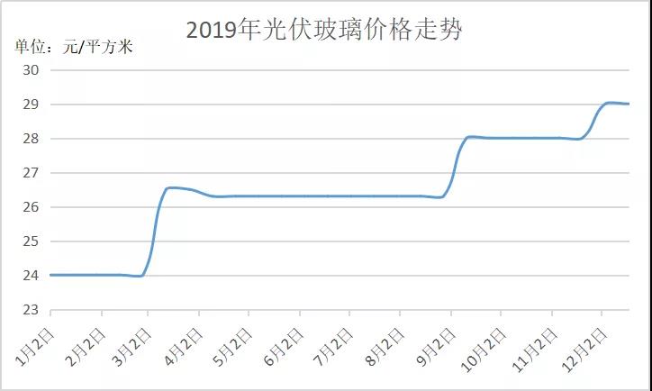 微信圖片_20200121081539.jpg