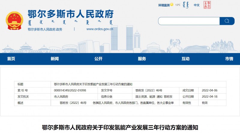 可再生氫產量達20萬噸/年、加氫站60座！鄂爾多斯印發氫能三年行動方案