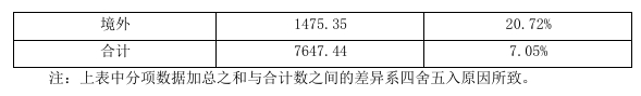 微信截圖_20240924093802.png