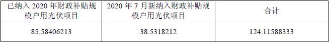 山東戶用補貼.jpg