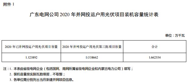 廣東電網.jpg