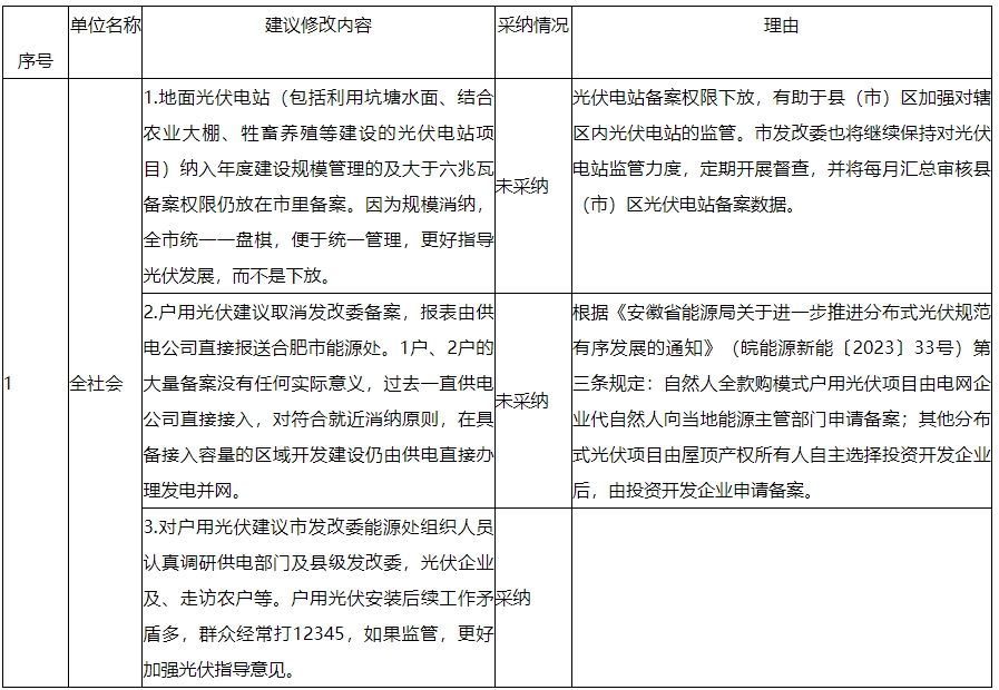 微信截圖_20240223094257.png