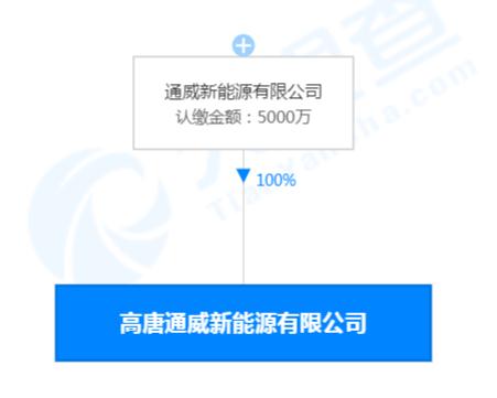 360截圖20220218141216613.jpg