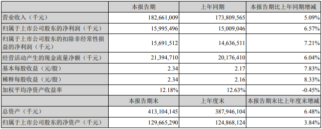 微信截圖_20220831100814.png